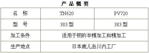 京瓷混合金属陶瓷TN620/PV720 金属材料领域的创新突破